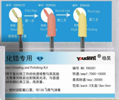 Three-step Polishing System for Zirconia Occlusion Adjustment TH0301